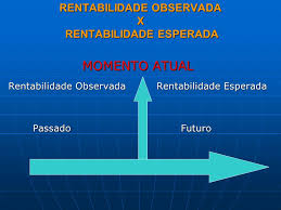Rentabilidade Esperada x Rentabilidade Observada