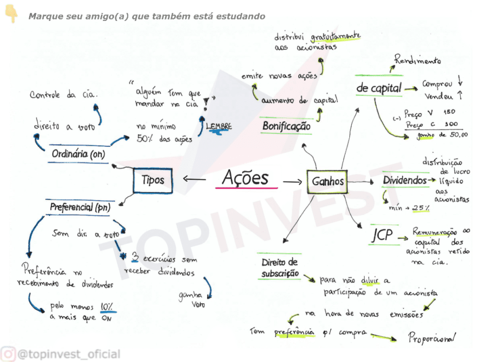 Para fazer o download, clique com o botão direito e salvar como...