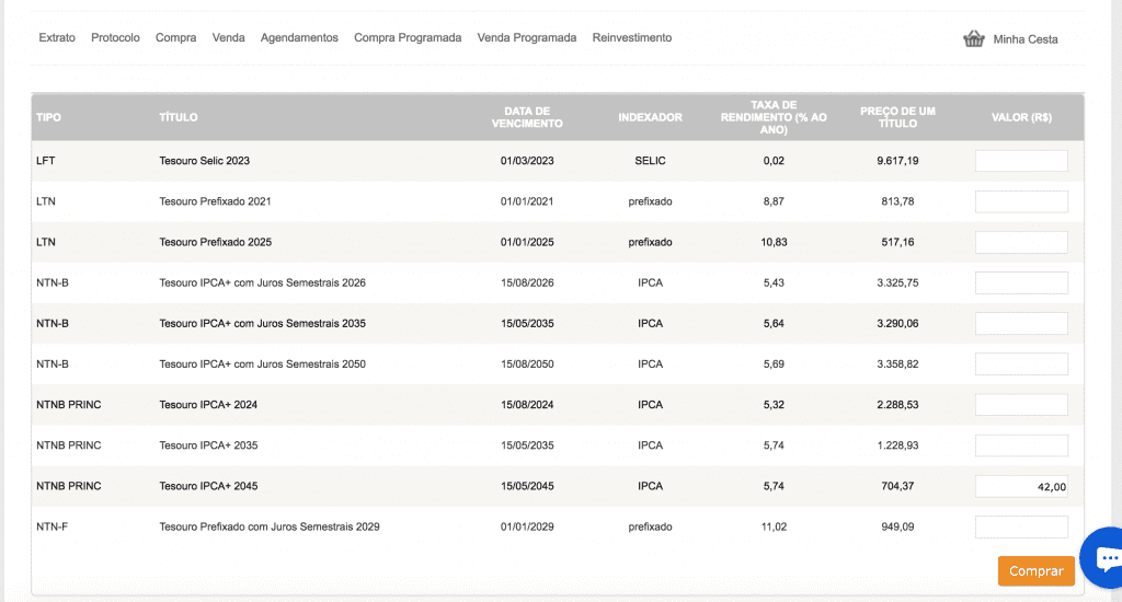 passo a passo para investir no tesouro direto