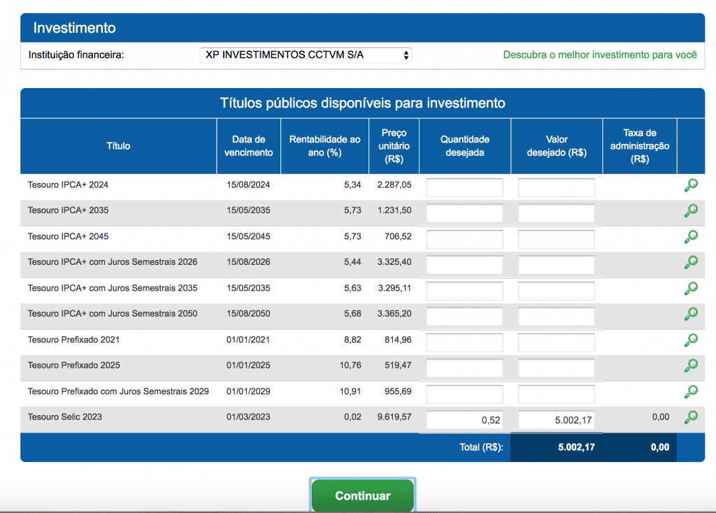 passo a passo para investir no tesouro direto