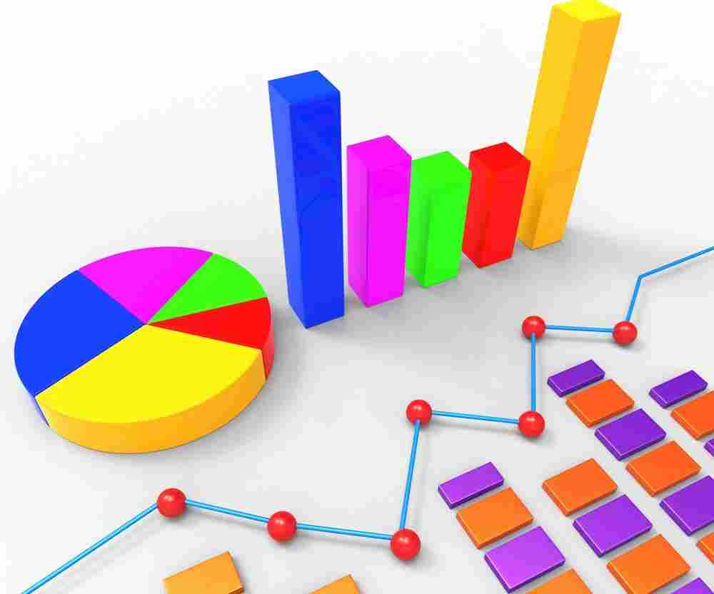 Gráfico de opções: como interpretar e onde consultar cotação?