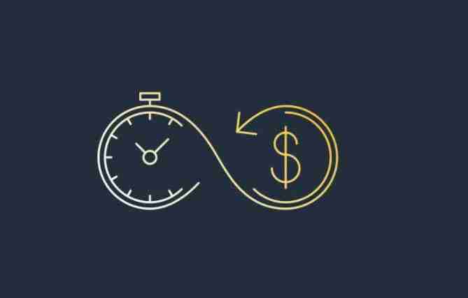 O que é frequência de capitalização?