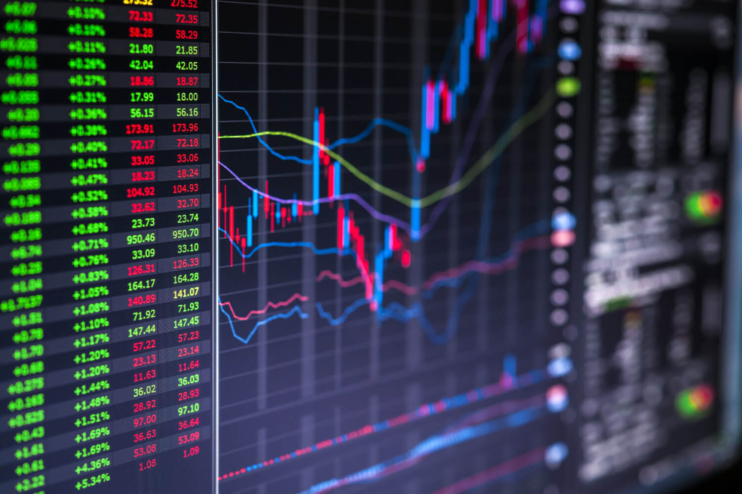 Broker: o que é, o que faz, quanto ganha e como ser um?