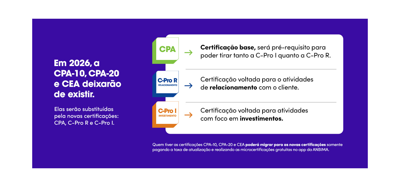 Mudancas Anbima 2026 G